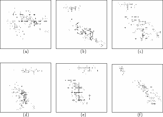 \begin{figure*}
\hbox{ %
\fbox{
\psfig{figure=iris12.ps,width=.28\textwidth}}\hs...
...idth}(d)
\hspace*{.30\textwidth}(e)
\hspace*{.30\textwidth}(f)
\par\end{figure*}