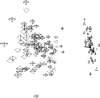 \begin{figure}
\centerline{\psfig{figure=irispca.ps,width=3.25in}}
\end{figure}