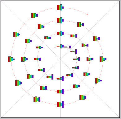 \begin{figure}
\centerline{\psfig{figure=bar.ps,width=3.25in}}
\end{figure}