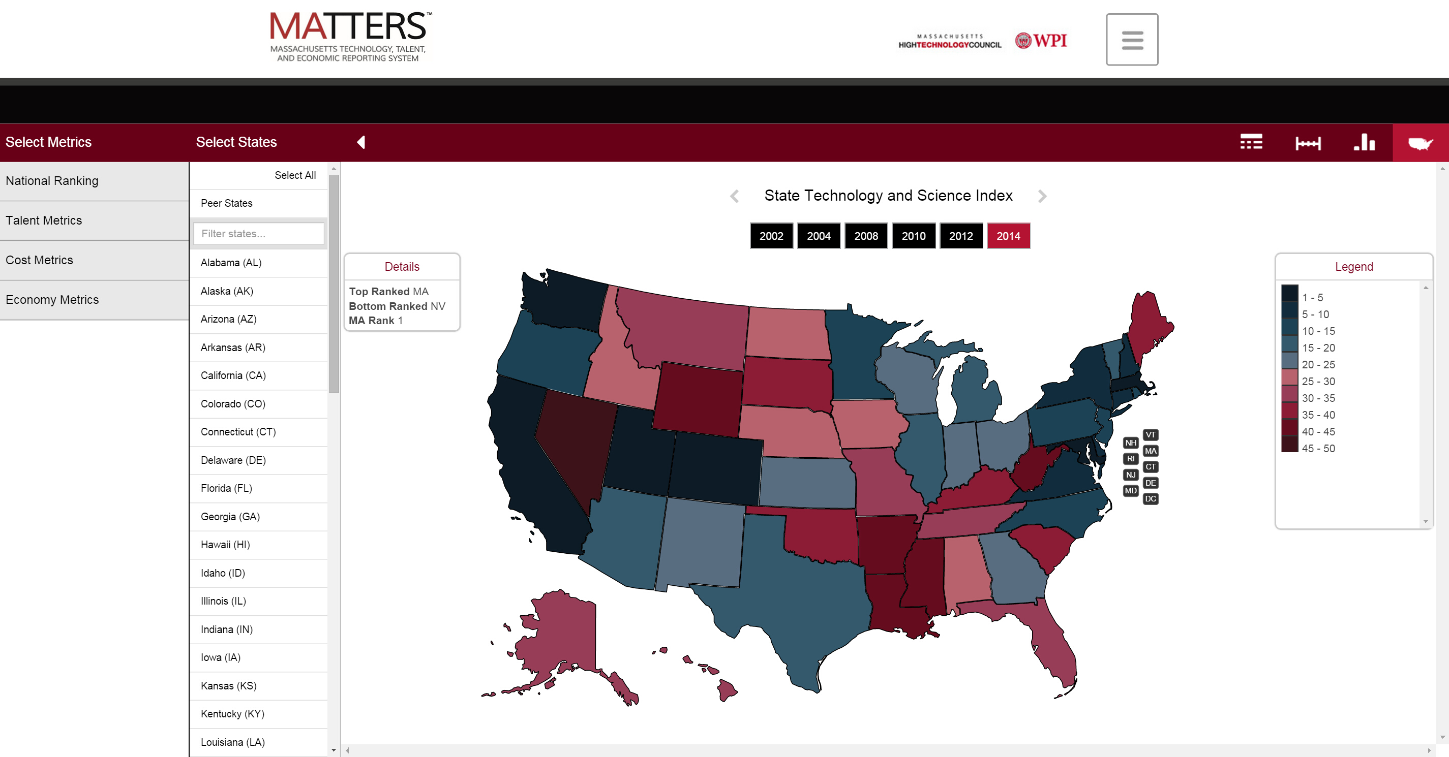 MATTERS Website