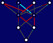 Sample Neural Network