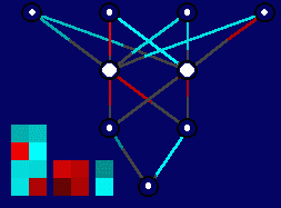 Compact Matrix Representation